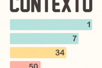 Contexto Game Contexto Game img